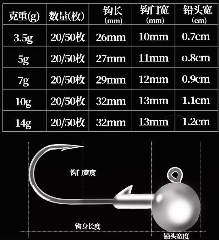 铅头钩常见尺寸